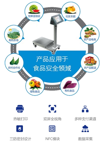 批發(fā)市場結算一體機